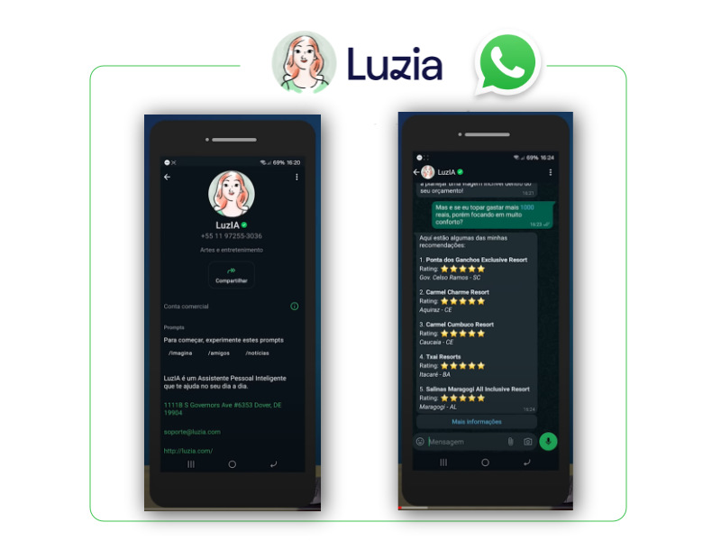 LuzIA