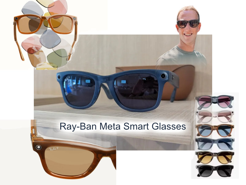 Meta´s Ray Ban