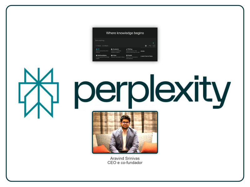 Perplexity.ai
